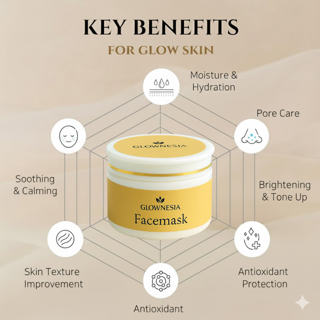 Acne & Pore Cleanse Mask