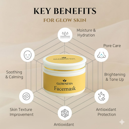 Acne & Pore Cleanse Mask