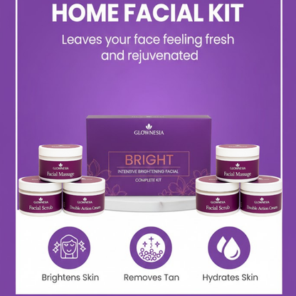 Glow Ritual Kit